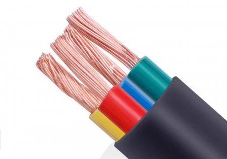 電線電纜的產(chǎn)品分類，一文搞懂！